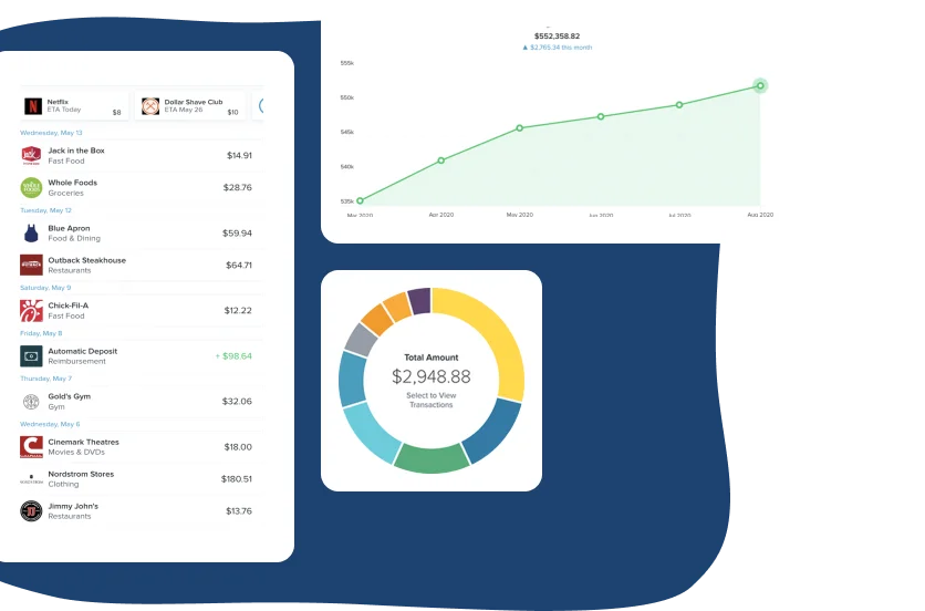 Collage of tracking tools for your finances