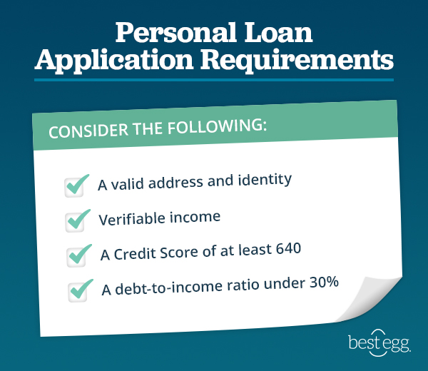 What are the Requirements for a Personal Loan | Best EggÂ®