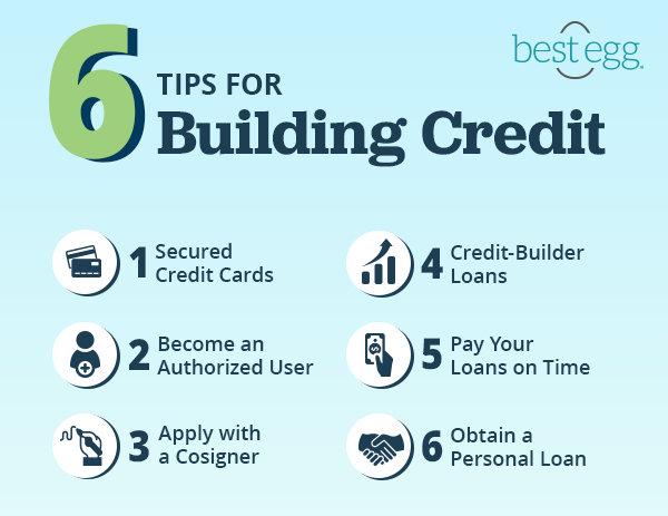 6 Tips for Building Credit (With and Without Credit Cards)