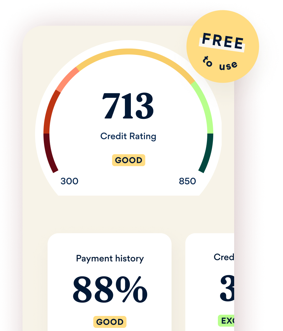 credit score with payment history and credit card use